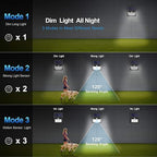 Soler Lemp Night Wireless Light  (Multicolor)
